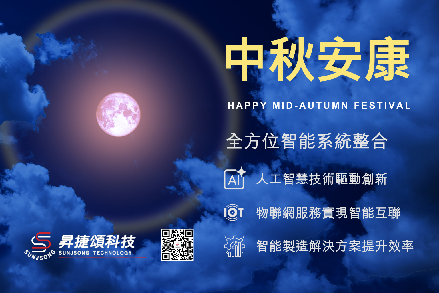 昇捷頌科技中秋節賀卡：AI人工智慧與IoT物聯網驅動的全方位智能系統整合解決方案